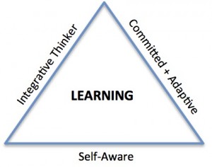 3-sides-of-learning