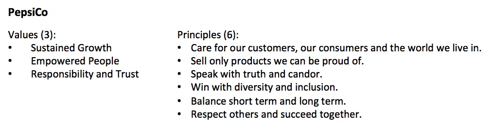 PepsiCo-values+principles